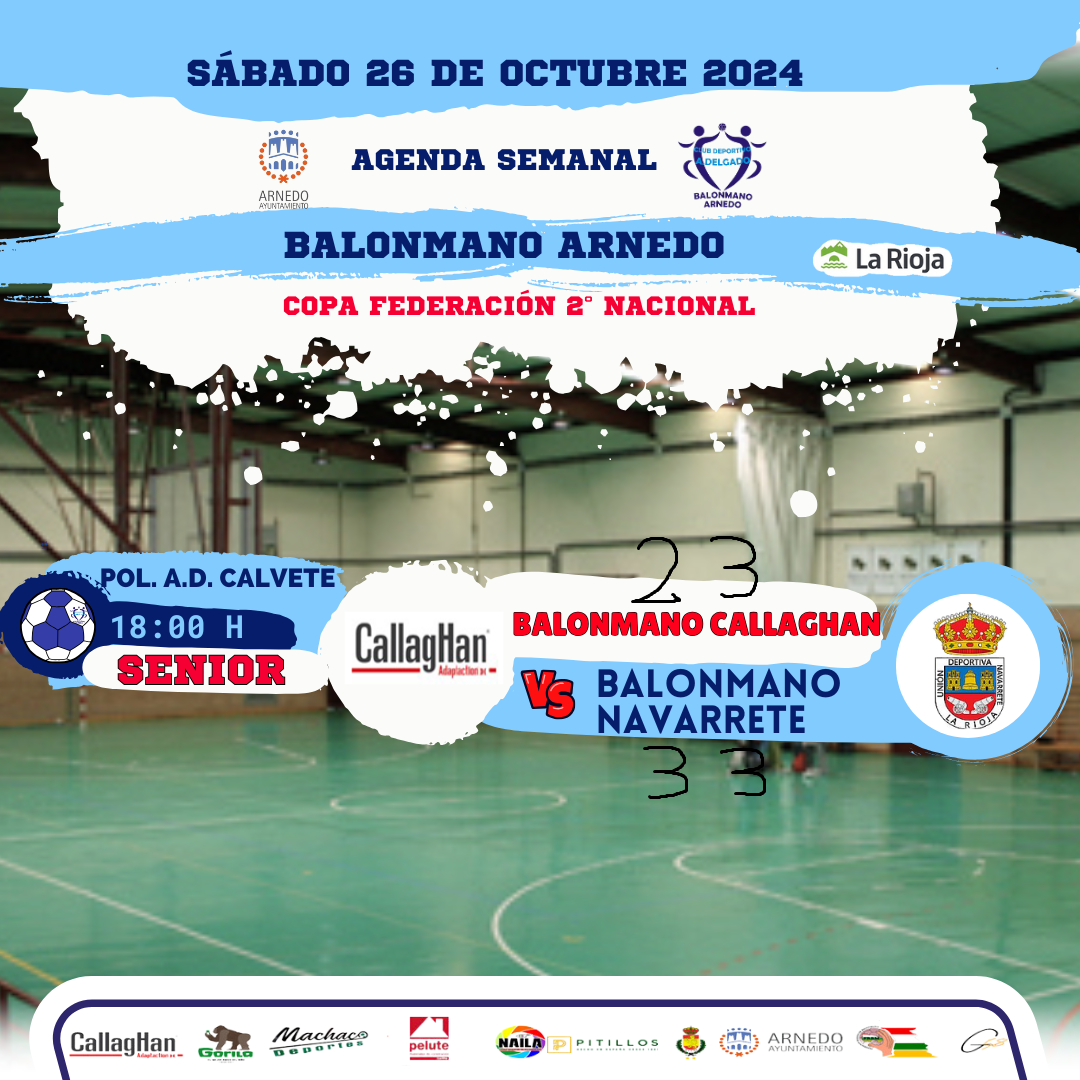 Resultados Balonmano