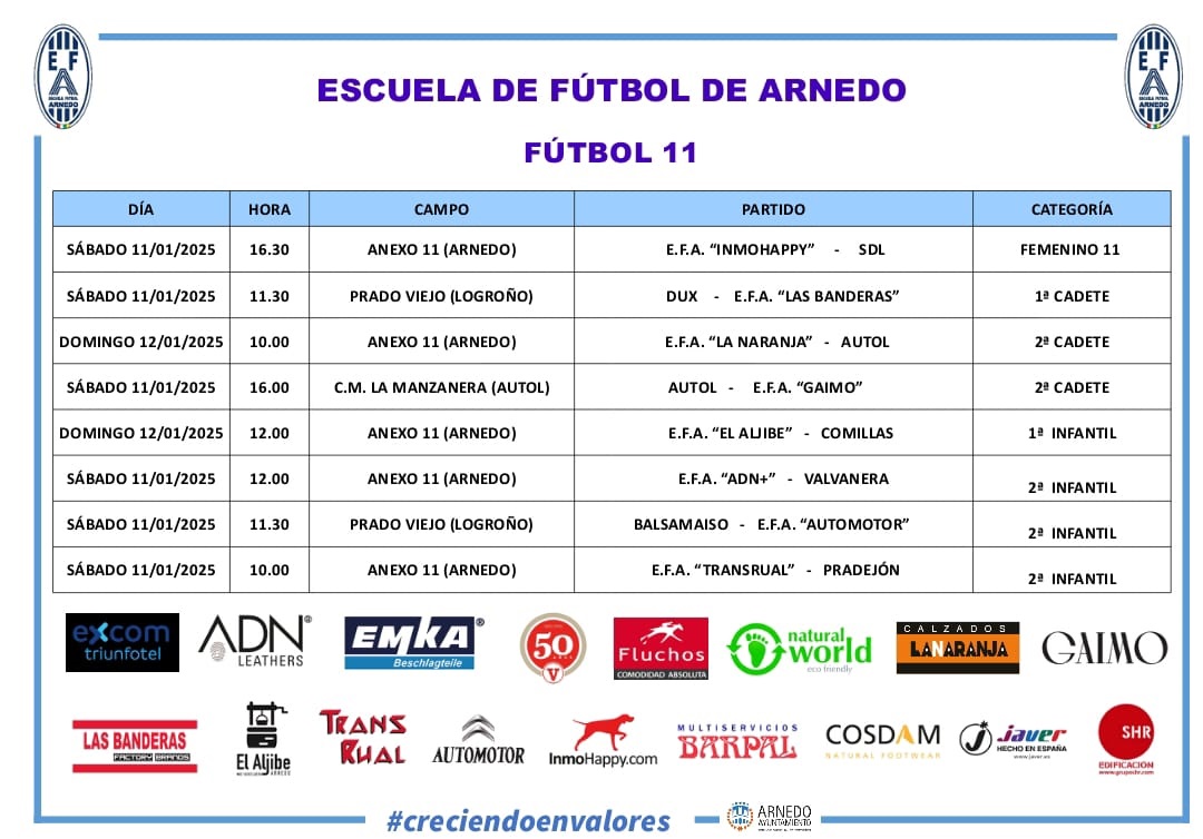 Jornada E.F. Arnedo